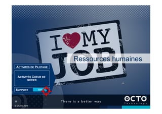 36	

© OCTO 2015
Ressources humaines
SUPPORT RH
ACTIVITÉS COEUR DE
MÉTIER
ACTIVITÉS DE PILOTAGE
 