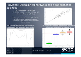 47	

© OCTO 2015
Prévision : utilisation du hardware selon des scénarios
business
(1) Réalisation d’un modèle
Yt^ ≈ 68.6X1,t + 39.8X2,t + 0.31X3,t – 823.9XWE,t + µ^t
with µ^t = 0.57µ^t-1 + et, et èN(0,σ²)
Modèle expliquant la consommation CPU en fonction
du volume d’activité de production manuelle,
automatique, le débit de l’usine et les saisonnalités
liées au weekend
(2) Contrôle de la stabilité structurelle du
modèle au fil des nouvelles observations
(3) Utilisation du modèle pour simuler l’impact de
différents scénarios sur le système IT
 