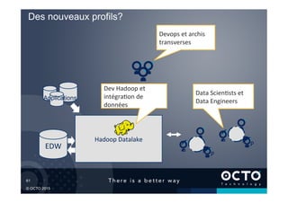 61	

© OCTO 2015
Des nouveaux profils?
EDW	
  
Hadoop	
  Datalake	
  
Dev	
  Hadoop	
  et	
  
intégra@on	
  de	
  
données	
  
Data	
  Scien@sts	
  et	
  
Data	
  Engineers	
  
Devops	
  et	
  archis	
  
transverses	
  
Applications
 