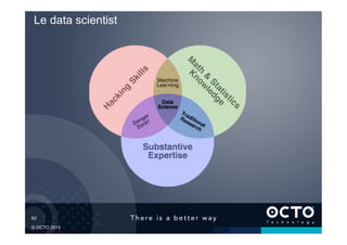 62	

© OCTO 2015
Le data scientist
 