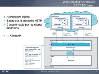 21
Web Oriented Architecture
(REST API based)
Architecture légère
Basée sur le protocole HTTP
Consommable par les clients
modernes
… ATAWAD
App. server https://api.fakecompany.com/v1/{resources}
Web BrowserWeb Browser
HTTP
request
(REST)
HTTP status
(+Json
+HATEOAS links)
Models
Controllers
REST API
Views
Centralized Business
Logic accessible over
the network
HTTP as the universal
applicative protocol
GET /products
PATCH /carts {product:1}
PATCH /stocks
POST /payments
PATCH /orders
…
HTTP
request
(REST)
HTTP status
(+Json
+HATEOAS links)
Models
Controllers
Views
DATA
Database
Web application #1 Web application #2
Business Business
Business Logic
fakecompany
 