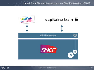 36
Level 2 « APIs semi-publiques » – Cas Partenaire : SNCF
SI SNCF
API Partenaires
 