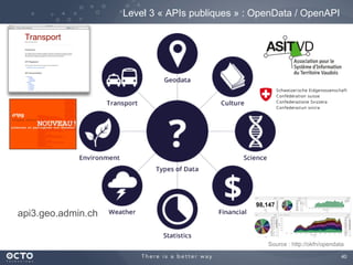 40
api3.geo.admin.ch
Level 3 « APIs publiques » : OpenData / OpenAPI
Source : http://okfn/opendata
 