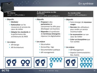 43
En synthèse
Objec&fs	
  
Désiloter	
  
 Ra&onaliser	
  sur	
  les	
  
ressources	
  et	
  services	
  du	
  
cœur	
  de	
  mé0er	
  
 Adopter	
  les	
  standards	
  et	
  
la	
  performance	
  des	
  
architectures	
  du	
  WEB	
  
Les	
  enjeux	
  
  API	
  Design	
  
  API	
  Architecture	
  
Objec&fs	
  
 Proposer	
  à	
  des	
  
partenaires	
  de	
  
consommer	
  les	
  APIs	
  pour	
  
développer	
  son	
  business	
  	
  
 Répondre	
  à	
  la	
  profusion	
  
de	
  terminaux	
  émergents	
  :	
  
réponse	
  à	
  la	
  digitalisa0on	
  
Les	
  enjeux	
  
 Sécurisa0on	
  	
  
Accoun0ng	
  :	
  logs	
  
 Documenta0on	
  publique	
  
 API	
  management	
  
Objec&fs	
  
 Faire	
  émerger	
  de	
  nouveaux	
  
usages	
  
 Recruter	
  des	
  u0lisateurs	
  
pour	
  rendre	
  un	
  service	
  
incontournable	
  
 Se	
  reconcentrer	
  sur	
  son	
  
cœur	
  de	
  mé0er	
  
 Créer	
  un	
  écosystème	
  que	
  
l’on	
  rachète	
  
Les	
  enjeux	
  
 API	
  Management	
  
 Aspects	
  Communautaires	
  :	
  
Doc,	
  Events	
  
En interne
Level 1 « APIs privées »
À des partenaires ou des
terminaux
Level 2 « APIs semi publiques »
Au monde entier
Level 3 « APIs publiques »
 