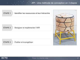 47
API : Une méthode de conception en 3 étapes
ÉTAPE 1 Identifier les ressources et leur hiérarchie
ÉTAPE 2 Designer et implémenter l’API
ÉTAPE 3 Publier et évangéliser
source : www.tuvie.com/
 