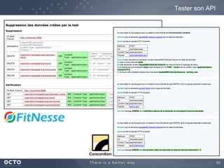53
Tester son API
 