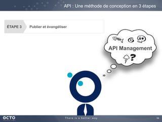 54
ÉTAPE 3 Publier et évangéliser
API : Une méthode de conception en 3 étapes
API Management
 