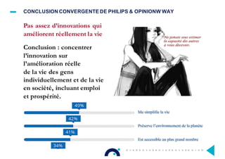 Pas assez d’innovations qui
améliorent réellement la vie
Conclusion : concentrer
l’innovation sur
l’amélioration réelle
de la vie des gens
individuellement et de la vie
en société, incluant emploi
et prospérité.
CONCLUSION CONVERGENTE DE PHILIPS & OPINIONW WAY
 