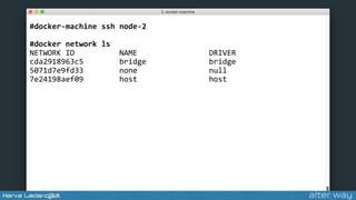 #docker-machine	ssh	node-2	
#docker	network	ls	
NETWORK	ID										NAME																DRIVER	
cda2918963c5								bridge														bridge	
5071d7e9fd33								none																null	
7e24198aef09								host																host
Herve Leclerc@dt
 