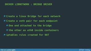 Create a linux Bridge for each network
Create a veth pair for each endpoint
One end attached to the bridge
the other as et...
