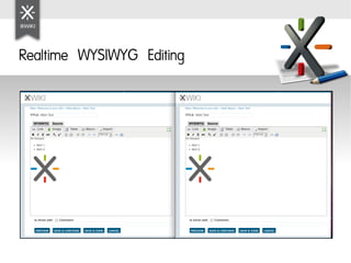 Realtime WYSIWYG Editing
 