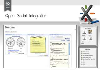 Open Social Integration
 