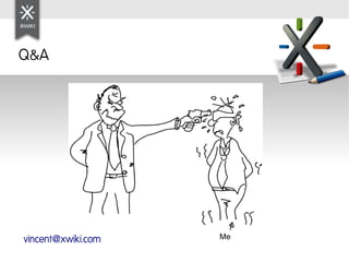Q&A




vincent@xwiki.com   Me
 