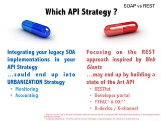 8	

SOAP vs REST
Integrating your legacy SOA
implementations in your
API Strategy
…could end up into
URBANIZATION Strategy
•  Monitoring
•  Accounting
Focusing on the REST
approach inspired by Web
Giants
…may end up by building a
state of the Art API
•  RESTful
•  Developer portal
•  TTFAC* & DX**
•  X-device / X-channel
* “Time To First API Call” is the time a developer needs to consume the API in production after reading the documentation on the developer portal!
We target 5 minutes.
** “Developer experience”. The API is used by humans. We target a massive adoption. API needs to be crafted with love.
Which API Strategy ?
 