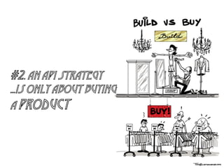 10	

#2. An API strategy
…is only about buying
a product
 