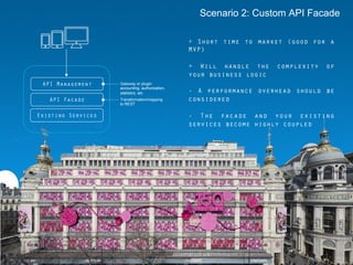 22	

+ Short time to market (good for a
MVP)
+ Will handle the complexity of
your business logic
- A performance overhead should be
considered
- The facade and your existing
services become highly coupledIS
Existing Services
API Facade
API Management Gateway or plugin
accounting, authorization,
statistics, etc.
Transformation/mapping
to REST
Scenario 2: Custom API Facade
 
