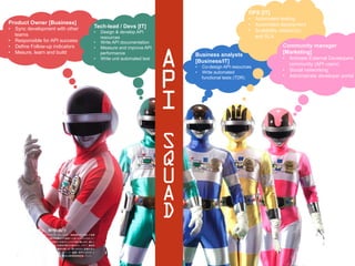 28	

API 360 impacts
Product Owner [Business]
•  Sync development with other
teams
•  Responsible for API success
•  Define Follow-up indicators
•  Mesure, learn and build
Tech-lead / Devs [IT]
•  Design & develop API
resources
•  Write API documentation
•  Measure and improve API
performance
•  Write unit automated test
A
P
I
S
Q
U
A
D
Business analysts
[Business/IT]
•  Co-design API resources
•  Write automated
functional tests (TDR)
OPS [IT]
•  Automated testing
•  Automated deployment
•  Scalability (elasticity)
and SLA
Community manager
[Marketing]
•  Animate External Developers
community (API users)
•  Social networking
•  Administrate developer portal
 