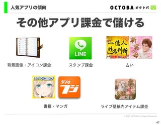 人気アプリの傾向


  その他アプリ課金で儲ける


背景画像・アイコン課金       スタンプ課金         占い




         書籍・マンガ            ライブ壁紙内アイテム課金

                                © 2011 OCTOBA All Rights Reserved


                                                                47
 