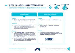 2. TECHNOLOGIE: PLUS DE PERFORMANCE
Exemples d’amélioration de performance en banque
OCTO TECHNOLOGY > THERE IS A BETTER WAY 11
Objectif:
¤  Repérer pour chaque client, le moment de l'année le
plus propice pour lui proposer un produit d'épargne
Démarche:
¤  Analyser les données relatives aux revenus et à l’effort
d’épargne de 8 millions de clients particuliers en
France en s'intéressant aux dates de versement de
leurs bonus, primes et 13ème mois.
Résultat:
¤  "Huit millions de clients à analyser, c'est énorme.
Sans la capacité de calcul du big data, nous aurions
fait sauter la machine ! » Joseph-Emmanuel Trojman,
directeur de la stratégie et des études, pôle banque de
détail à la Société Générale
¤  Gain de temps, avec la possibilité d’analyser la masse
de données disponible en trois ou quatre minutes au
lieu de trois au quatre jours de décryptage.
Société Générale
Constat:
¤  50 To de données multi-sources intégrées chaque jour
Solution:
¤  Mise en place de la plateforme « massivement
parallèle » APS
Résultat:
¤  Passage de 3 jours pour effectuer des requêtes
simples, après la mise en place de la solution plus que
quelques minutes sont nécessaires
Royal Bank of Scotland
Source: La Tribune Source: zdnet.fr
 