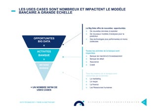 LES USES CASES SONT NOMBREUX ET IMPACTENT LE MODÈLE
BANCAIRE A GRANDE ÉCHELLE
OCTO TECHNOLOGY > THERE IS A BETTER WAY 23
Le Big Data offre de nouvelles opportunités:
¤  De nouvelles données à exploiter
¤  De nouveaux modèles d’analyses pour la
prédiction
¤  Des technologies plus performantes et moins
coûteuses
Toutes les activités de la banque sont
impactées:
¤  Banque de marché et d’investissement
¤  Banque de détail
¤  Assurance
¤  Crédit
Tous les métiers de la banque sont
concernés par la donnée:
¤  Le marketing
¤  Le risque
¤  La finance
¤  Les Ressources humaines= UN NOMBRE INFINI DE
USES CASES
OPPORTUNITES
BIG DATA
x
METIERS
BANQUE
ACTIVITES
BANQUE
x
 