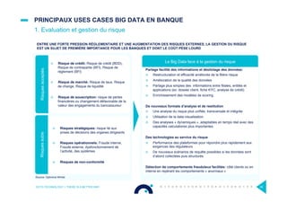 ¤  Risques stratégiques: risque lié aux
prises de décisions des organes dirigeants
¤  Risques opérationnels: Fraude interne,
Fraude externe, dysfonctionnement de
l’activité, des systèmes
¤  Risques de non-conformité
¤  Risque de crédit: Risque de crédit (BDD),
Risque de contrepartie (BFI), Risque de
règlement (BFI)
¤  Risque de marché: Risque de taux, Risque
de change, Risque de liquidité
¤  Risque de souscription: risque de pertes
ﬁnancières ou changement défavorable de la
valeur des engagements du bancassureur
PRINCIPAUX USES CASES BIG DATA EN BANQUE
1. Evaluation et gestion du risque
OCTO TECHNOLOGY > THERE IS A BETTER WAY 24
ENTRE UNE FORTE PRESSION RÉGLEMENTAIRE ET UNE AUGMENTATION DES RISQUES EXTERNES, LA GESTION DU RISQUE
EST UN SUJET DE PREMIÈRE IMPORTANCE POUR LES BANQUES ET DONT LE COÛT PÈSE LOURD
Partage facilité des informations et désilotage des données:
¤  Restructuration et efficacité améliorée de la filière risque
¤  Amélioration de la qualité des données
¤  Partage plus simples des informations entre filiales, entités et
applications (ex: dossier client, fiche KYC, analyse de crédit)
¤  Enrichissement des modèles de scoring
De nouveaux formats d’analyse et de restitution
¤  Une analyse du risque plus unifiée, transversale et intégrée
¤  Utilisation de la data-visualisation
¤  Des analyses « dynamiques », adaptables en temps réel avec des
capacités calculatoires plus importantes
Des technologies au service du risque
¤  Performance des plateformes pour répondre plus rapidement aux
exigences des régulateurs
¤  De nouveaux scénarios de requête possibles si les données sont
d’abord collectées puis structurés
Détection de comportements frauduleux facilités: côté clients ou en
interne en repérant les comportements « anormaux »
¤
¤
RisquesacceptésRisquessubis
DE
Source: Optimind Winter
Le Big Data face à la gestion du risque
 