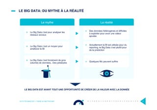 LE BIG DATA: DU MYTHE À LA RÉALITÉ
OCTO TECHNOLOGY > THERE IS A BETTER WAY 3
¤  Le Big Data c’est pour analyser les
réseaux sociaux
¤  Le Big Data c’est un moyen pour
améliorer le BI
¤  Le Big Data c’est forcément de gros
volumes de données.. Des petabytes
¤  Des données hétérogènes et difﬁciles
à exploiter pour avoir une valeur
ajoutée
¤  Actuellement la BI est utilisée pour du
reporting, le Big Data c’est plutôt pour
de la prédiction
¤  Quelques Mo peuvent sufﬁre
LE BIG DATA EST AVANT TOUT UNE OPPORTUNITÉ DE CRÉER DE LA VALEUR AVEC LA DONNÉE
Le mythe La réalité
 