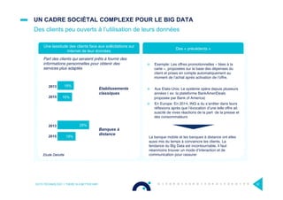 ¤  Exemple: Les offres promotionnelles « liées à la
carte », proposées sur la base des dépenses du
client et prises en compte automatiquement au
moment de l’achat après activation de l’offre.
¤  Aux Etats-Unis: Le système opère depuis plusieurs
années ( ex: la plateforme BankAmeriDeals
proposée par Bank of America)
¤  En Europe: En 2014, ING a du s’arrêter dans leurs
réﬂexions après que l’évocation d’une telle offre ait
suscité de vives réactions de la part de la presse et
des consommateurs
UN CADRE SOCIÉTAL COMPLEXE POUR LE BIG DATA
Des clients peu ouverts à l’utilisation de leurs données
OCTO TECHNOLOGY > THERE IS A BETTER WAY 32
Une lassitude des clients face aux sollicitations sur
internet de leur données
Part des clients qui seraient prêts à fournir des
informations personnelles pour obtenir des
services plus adaptés
Etablissements
classiques
Banques à
distance
19%
16%
2013
2015
Etude Deloitte
29%
19%
2013
2015
Des « précédents »
La banque mobile et les banques à distance ont elles
aussi mis du temps à convaincre les clients. La
tendance du Big Data est incontournable, il faut
néanmoins trouver un mode d’interaction et de
communication pour rassurer
¤
n à
 