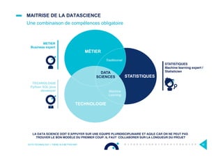 MAITRISE DE LA DATASCIENCE
Une combinaison de compétences obligatoire
OCTO TECHNOLOGY > THERE IS A BETTER WAY 35
LA DATA SCIENCE DOIT S’APPUYER SUR UNE EQUIPE PLURIDISCIPLINAIRE ET AGILE CAR ON NE PEUT PAS
TROUVER LE BON MODÈLE DU PREMIER COUP: IL FAUT COLLABORER SUR LA LONGUEUR DU PROJET
METIER
Business expert
TECHNOLOGIE
Python SQL java
developer
STATISTIQUES
Machine learning expert /
Statisticien
STATISTIQUES
MÉTIER
TECHNOLOGIE
DATA
SCIENCES
Traditionnel
Machine
Learning
 