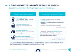 1. ENRICHISSEMENT DE LA DONNÉE: DU SMALL AU BIG DATA
Les données internes restent le principal atout pour les banques
OCTO TECHNOLOGY > THERE IS A BETTER WAY 8
Données identitaires:
Age, CSP, famille, étudiant, nationalité,
lieu de naissance, adresse..
Données transactionnelles:
Virements, dépenses, prélèvements,
solde …
Données d’équipement:
Un compte à terme , un crédit immobilier,
un compte joint…
Données comportementales
Connexion site, appel call center, rendez
vous en agence, connexion sur mobile…
LES DONNÉES INTERNES CONSTITUENT UNE DIFFÉRENCIATION FACE AUX CONCURRENTS, TANDIS
QUE LES DONNÉES EXTERNES SONT ACCESSIBLES PAR TOUS
¤  Les institutions ﬁnancières ont plus de 100
petabytes de données
¤  Moins de 10 % sont faciles d’accès et prêtes à être
analysées
¤  Moins de 1% sont utilisées pour des analyses
« De nos jours, seulement 20% des données sont
structurées de telle sorte qu’elles puissent être
stockées et exploitées par un Système de gestion de
bases de données classique (SGBD) »
Une source de uses cases inépuisables Des données qu’il faut apprendre à exploiter
Source: étude Tresata
Abdessatar Hammedi,
analyste CRM analytique chez LCL
 