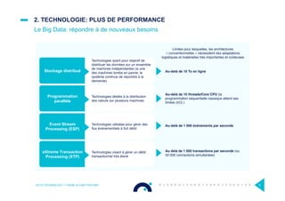 Technologies ayant pour objectif de
distribuer les données sur un ensemble
de machines indépendantes (si une
des machines tombe en panne, le
système continue de répondre à la
demande)
Technologies dédiés à la distribution
des calculs sur plusieurs machines
Technologies utilisées pour gérer des
ﬂux évènementiels à fort débit
Technologies visant à gérer un débit
transactionnel très élevé
2. TECHNOLOGIE: PLUS DE PERFORMANCE
Le Big Data: répondre à de nouveaux besoins
OCTO TECHNOLOGY > THERE IS A BETTER WAY 9
Stockage distribué
Programmation
parallèle
Event Stream
Processing (ESP)
eXtreme Transaction
Processing (XTP)
Au-delà de 10 To en ligne
Au-delà de 10 threads/Core CPU (la
programmation séquentielle classique atteint ses
limites (I/O) )
Au-delà de 1 000 évènements par seconde
Au delà de 1 000 transactions par seconde (ou
50 000 connections simultanées)
Limites pour lesquelles, les architectures
« conventionnelles » nécessitent des adaptations
logistiques et matérielles très importantes et coûteuses
 