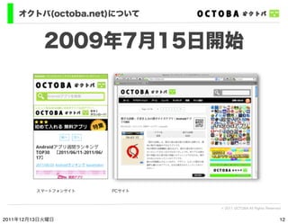 オクトバ(octoba.net)について


           2009年7月15日開始




         スマートフォンサイト   PCサイト



                              © 2011 OCT...