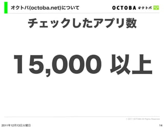 オクトバ(octoba.net)について


            チェックしたアプリ数



    15,000 以上

                           © 2011 OCTOBA All Rights Reserv...
