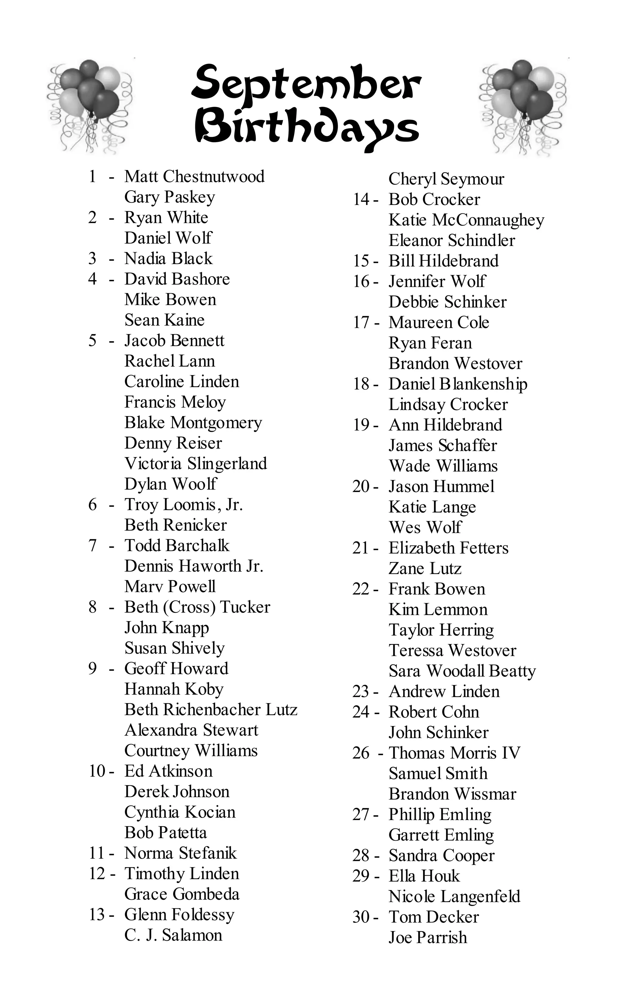 September
             Birthdays
1 - Matt Chestnutwood              Cheryl Seymour
     Gary Paskey              14 - Bob Crocker
2 - Ryan White                     Katie McConnaughey
     Daniel Wolf                   Eleanor Schindler
3 - Nadia Black               15 - Bill Hildebrand
4 - David Bashore             16 - Jennifer Wolf
     Mike Bowen                    Debbie Schinker
     Sean Kaine               17 - Maureen Cole
5 - Jacob Bennett                  Ryan Feran
     Rachel Lann                   Brandon Westover
     Caroline Linden          18 - Daniel Blankenship
     Francis Meloy                 Lindsay Crocker
     Blake Montgomery         19 - Ann Hildebrand
     Denny Reiser                  James Schaffer
     Victoria Slingerland          Wade Williams
     Dylan Woolf              20 - Jason Hummel
6 - Troy Loomis, Jr.               Katie Lange
     Beth Renicker                 Wes Wolf
7 - Todd Barchalk             21 - Elizabeth Fetters
     Dennis Haworth Jr.            Zane Lutz
     Marv Powell              22 - Frank Bowen
8 - Beth (Cross) Tucker            Kim Lemmon
     John Knapp                    Taylor Herring
     Susan Shively                 Teressa Westover
9 - Geoff Howard                   Sara Woodall Beatty
     Hannah Koby              23 - Andrew Linden
     Beth Richenbacher Lutz   24 - Robert Cohn
     Alexandra Stewart             John Schinker
     Courtney Williams        26 - Thomas Morris IV
10 - Ed Atkinson                   Samuel Smith
     Derek Johnson                 Brandon Wissmar
     Cynthia Kocian           27 - Phillip Emling
     Bob Patetta                   Garrett Emling
11 - Norma Stefanik           28 - Sandra Cooper
12 - Timothy Linden           29 - Ella Houk
     Grace Gombeda                 Nicole Langenfeld
13 - Glenn Foldessy           30 - Tom Decker
     C. J. Salamon                 Joe Parrish
 