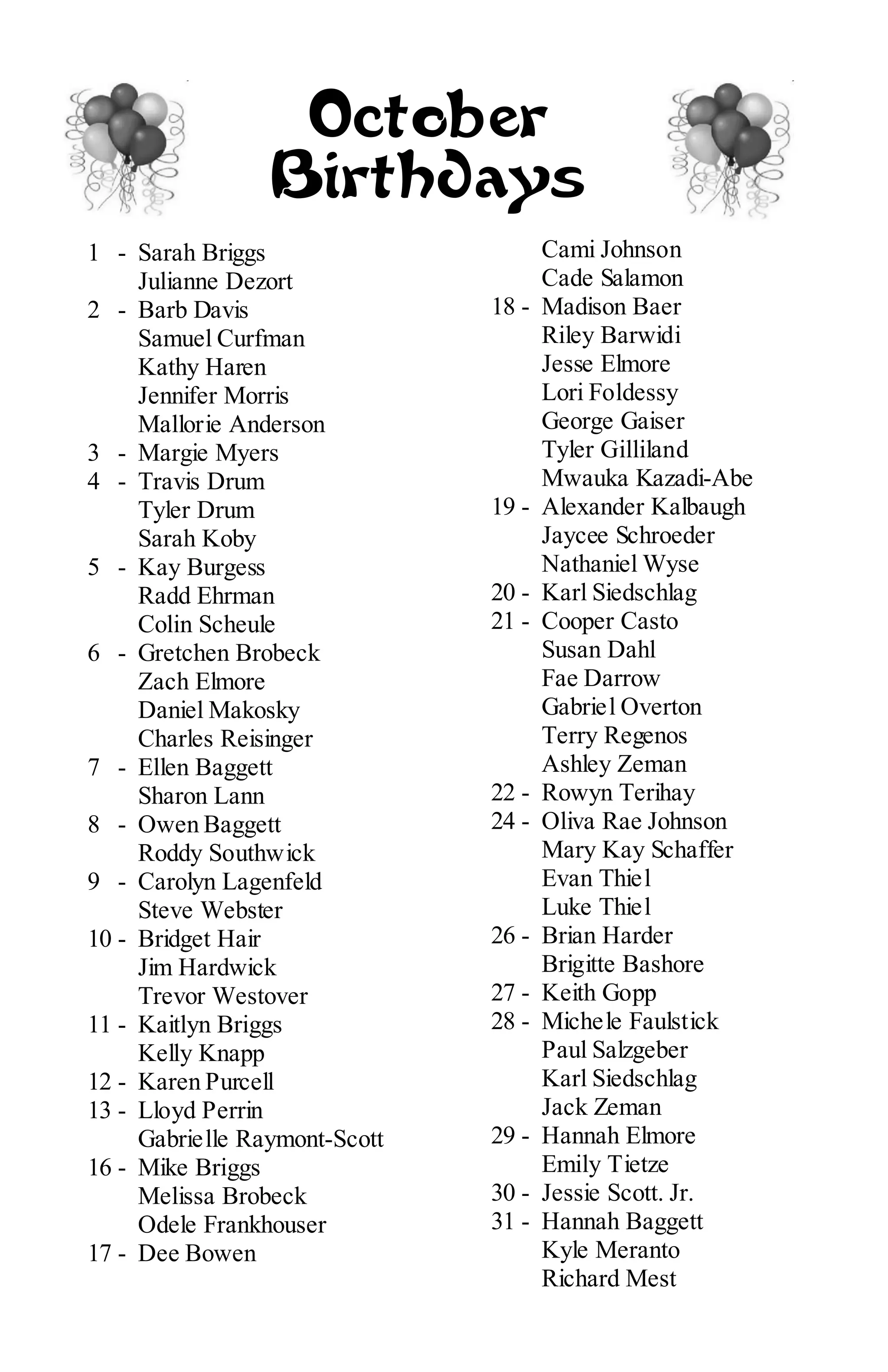 October
                 Birthdays
1 - Sarah Briggs                      Cami Johnson
     Julianne Dezort                  Cade Salamon
2 - Barb Davis                 18 -   Madison Baer
     Samuel Curfman                   Riley Barwidi
     Kathy Haren                      Jesse Elmore
     Jennifer Morris                  Lori Foldessy
     Mallorie Anderson                George Gaiser
3 - Margie Myers                      Tyler Gilliland
4 - Travis Drum                       Mwauka Kazadi-Abe
     Tyler Drum                19 -   Alexander Kalbaugh
     Sarah Koby                       Jaycee Schroeder
5 - Kay Burgess                       Nathaniel Wyse
     Radd Ehrman               20 -   Karl Siedschlag
     Colin Scheule             21 -   Cooper Casto
6 - Gretchen Brobeck                  Susan Dahl
     Zach Elmore                      Fae Darrow
     Daniel Makosky                   Gabriel Overton
     Charles Reisinger                Terry Regenos
7 - Ellen Baggett                     Ashley Zeman
     Sharon Lann               22 -   Rowyn Terihay
8 - Owen Baggett               24 -   Oliva Rae Johnson
     Roddy Southwick                  Mary Kay Schaffer
9 - Carolyn Lagenfeld                 Evan Thiel
     Steve Webster                    Luke Thiel
10 - Bridget Hair              26 -   Brian Harder
     Jim Hardwick                     Brigitte Bashore
     Trevor Westover           27 -   Keith Gopp
11 - Kaitlyn Briggs            28 -   Michele Faulstick
     Kelly Knapp                      Paul Salzgeber
12 - Karen Purcell                    Karl Siedschlag
13 - Lloyd Perrin                     Jack Zeman
     Gabrielle Raymont-Scott   29 -   Hannah Elmore
16 - Mike Briggs                      Emily Tietze
     Melissa Brobeck           30 -   Jessie Scott. Jr.
     Odele Frankhouser         31 -   Hannah Baggett
17 - Dee Bowen                        Kyle Meranto
                                      Richard Mest
 