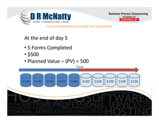 PROJECT MANAGEMENT SOLUTIONS THAT SIMPLY WORK.
Business Process Outsourcing
At the end of day 5
• 5 Forms Completed
• $500...