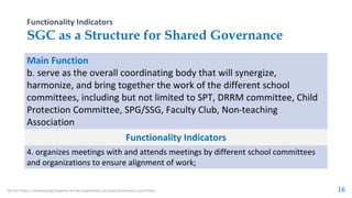 School-Governance-Council-Policy.pptx