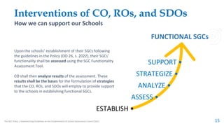 SGC-Functionality-Assessment-Tool.pptx