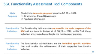 Functionqallity October-2022-SGC-Functionality-Assessment-Tool.pptx