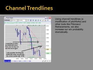 Using channel trendlines (a modification of pitchforks) and other tools like Fibonacci Retracements, we also increase our ...