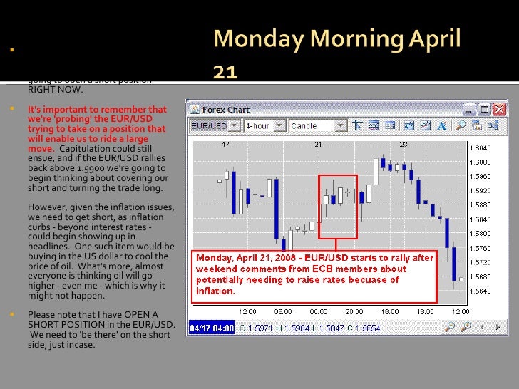 Forex trading houston