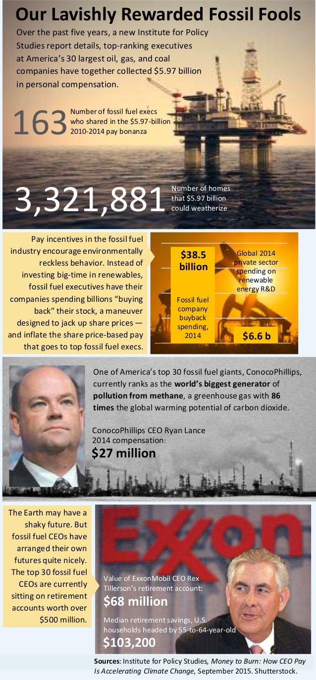 Over the past five years, a new Institute for Policy
Studies report details, top-ranking executives
at America’s 30 larges...