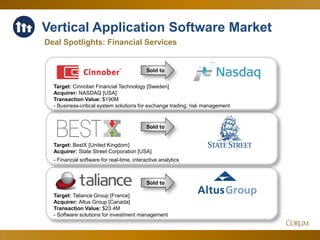 30
Deal Spotlights: Financial Services
Vertical Application Software Market
Sold to
Sold to
Target: BestX [United Kingdom]
Acquirer: State Street Corporation [USA]
- Financial software for real-time, interactive analytics
Target: Taliance Group [France]
Acquirer: Altus Group [Canada]
Transaction Value: $23.4M
- Software solutions for investment management
Sold to
Target: Cinnober Financial Technology [Sweden]
Acquirer: NASDAQ [USA]
Transaction Value: $190M
- Business-critical system solutions for exchange trading, risk management
 