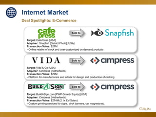 38
Since Q1
Sold to
Sold to
Sold to
Deal Spotlights: E-Commerce
Internet Market
Target: CafePress [USA]
Acquirer: Snapfish [District Photo] [USA]
Transaction Value: $27M
- Online retailer of stock and user-customized on demand products
Target: Vida & Co [USA]
Acquirer: Cimpress [Netherlands]
Transaction Value: $29M
- Platform for manufacturers and artists for design and production of clothing
Target: BuildASign.com [PWP Growth Equity] [USA]
Acquirer: Cimpress [Netherlands]
Transaction Value: $274M (2.1x EV/Sales)
- Custom printing services for signs, vinyl banners, car magnets etc.
 