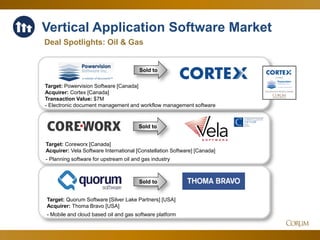 34
Deal Spotlights: Oil & Gas
Vertical Application Software Market
Sold to
Target: Coreworx [Canada]
Acquirer: Vela Software International [Constellation Software] [Canada]
- Planning software for upstream oil and gas industry
Sold to
Target: Powervision Software [Canada]
Acquirer: Cortex [Canada]
Transaction Value: $7M
- Electronic document management and workflow management software
Sold to
Target: Quorum Software [Silver Lake Partners] [USA]
Acquirer: Thoma Bravo [USA]
- Mobile and cloud based oil and gas software platform
 