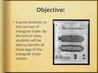 Objective:Expose students to the concept of triangular trade. By the end of class, students will be able to identify all three legs of the triangular trade system 