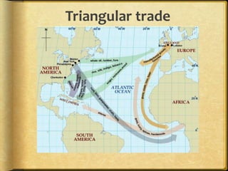 Triangular trade