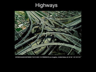Highways 
