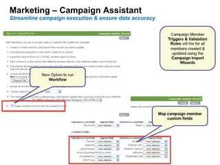 Marketing – Campaign Assistant Streamline campaign execution & ensure data accuracy 
