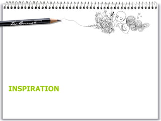 INSPIRATION 