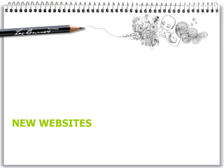 NEW WEBSITES 